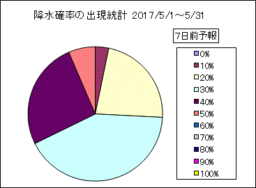 �~���m���o�����v�@�V���O