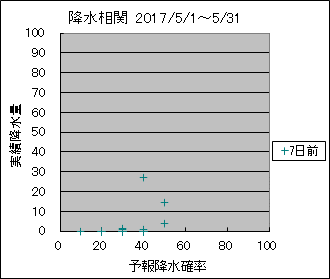 �~�����ց@�V���O