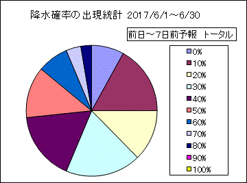 �~���m���o�����v�@����