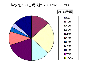 �~���m���o�����v�@�Q���O