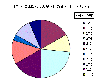 �~���m���o�����v�@�R���O