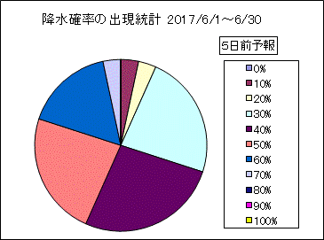 �~���m���o�����v�@�T���O