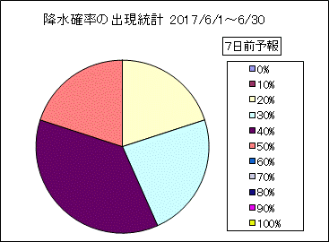 �~���m���o�����v�@�V���O