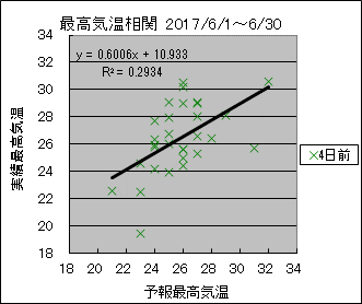 �ō��C�����ց@�S���O