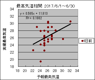 �ō��C�����ց@�U���O