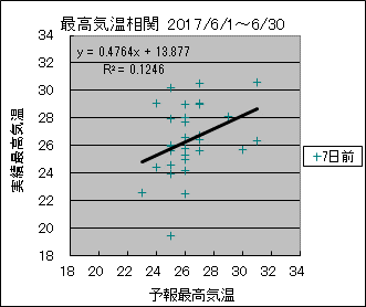 �ō��C�����ց@�V���O