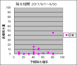 �~�����ց@�Q���O