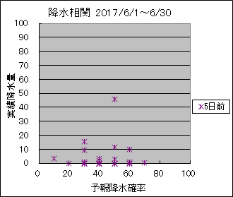 �~�����ց@�T���O