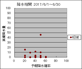 �~�����ց@�U���O