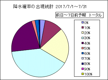 �~���m���o�����v�@����
