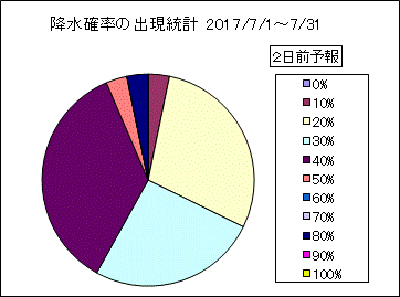 �~���m���o�����v�@�Q���O
