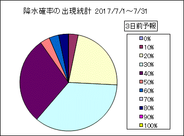 �~���m���o�����v�@�R���O