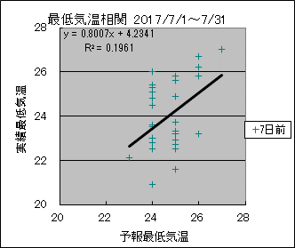 �Œ�C�����ց@�V���O