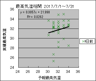 �ō��C�����ց@�S���O