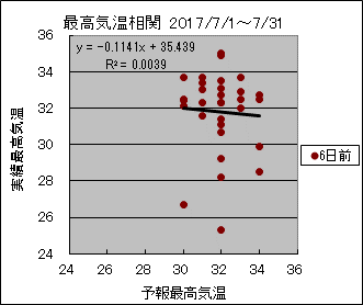 �ō��C�����ց@�U���O