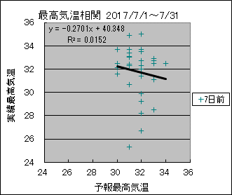 �ō��C�����ց@�V���O