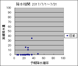 �~�����ց@�O��