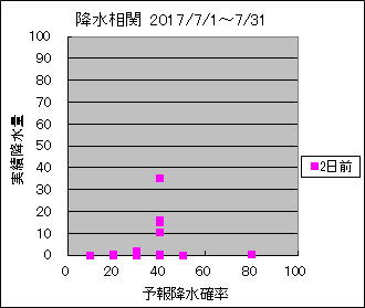 �~�����ց@�Q���O