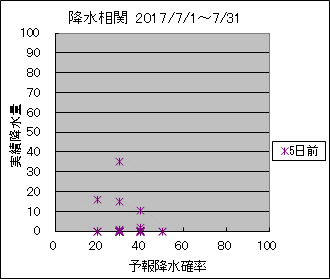 �~�����ց@�T���O