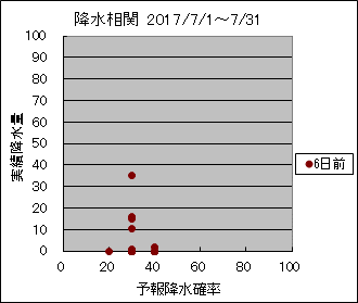 �~�����ց@�U���O