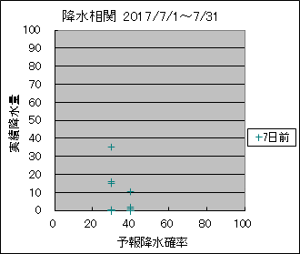 �~�����ց@�V���O