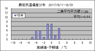 �Œ�C���΍��@�V���O