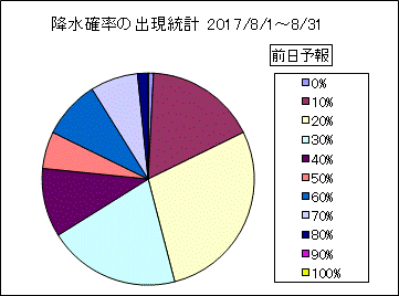 �~���m���o�����v�@�O��