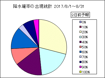 �~���m���o�����v�@�Q���O