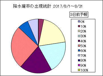 �~���m���o�����v�@�R���O