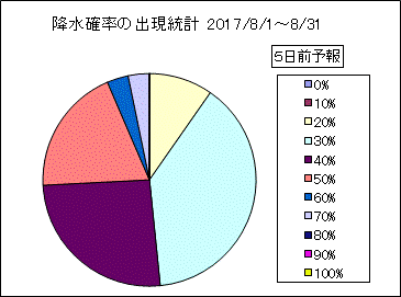 �~���m���o�����v�@�T���O