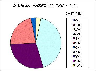 �~���m���o�����v�@�U���O