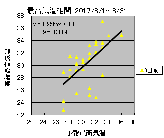 �ō��C�����ց@�R���O