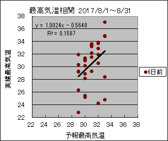 �ō��C�����ց@�U���O