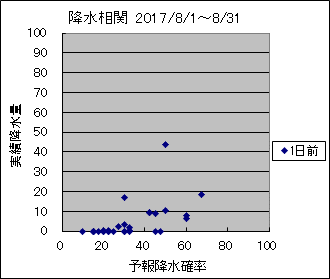 �~�����ց@�O��