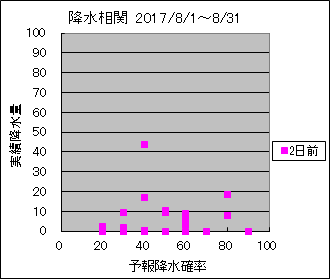 �~�����ց@�Q���O