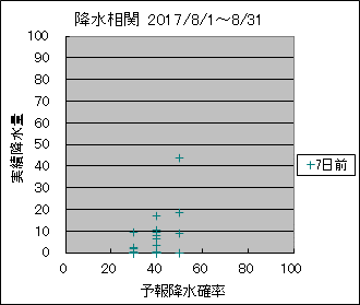 �~�����ց@�V���O