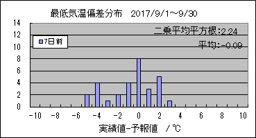 �Œ�C���΍��@�V���O