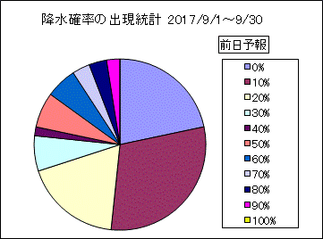 �~���m���o�����v�@�O��