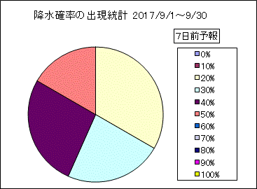 �~���m���o�����v�@�V���O