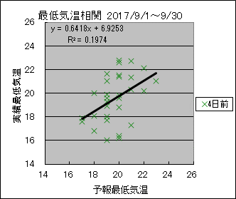 �Œ�C�����ց@�S���O