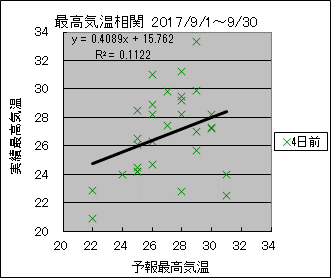 �ō��C�����ց@�S���O