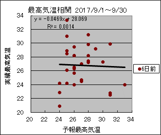 �ō��C�����ց@�U���O