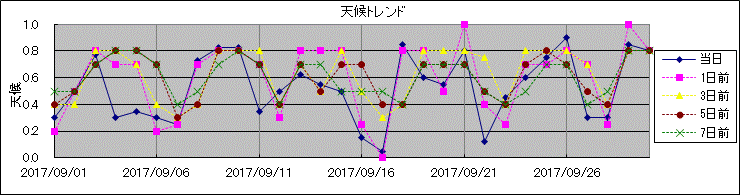 �V��g�����h