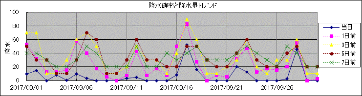 �~���m�����~���ʃg�����h