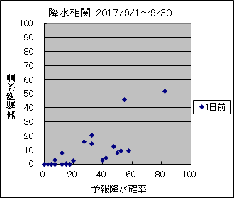 �~�����ց@�O��