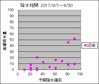 �~�����ց@�Q���O