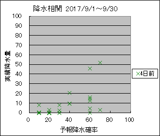 �~�����ց@�S���O