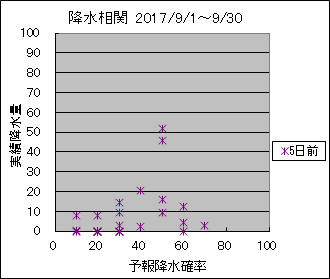 �~�����ց@�T���O