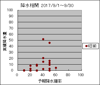 �~�����ց@�U���O