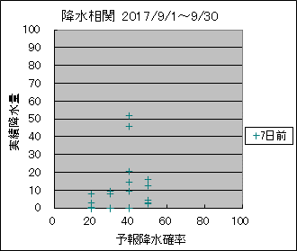 �~�����ց@�V���O